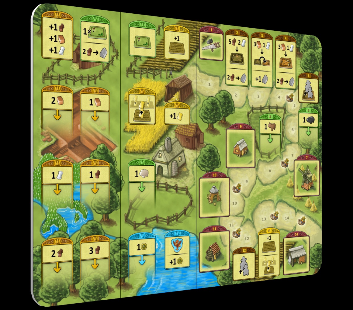 AGRICOLA
